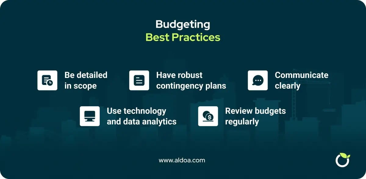 Budgeting-Best-Practices (1)