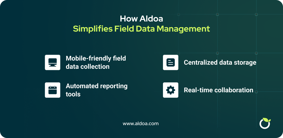 How Aldoa Simplifies Field Data Management