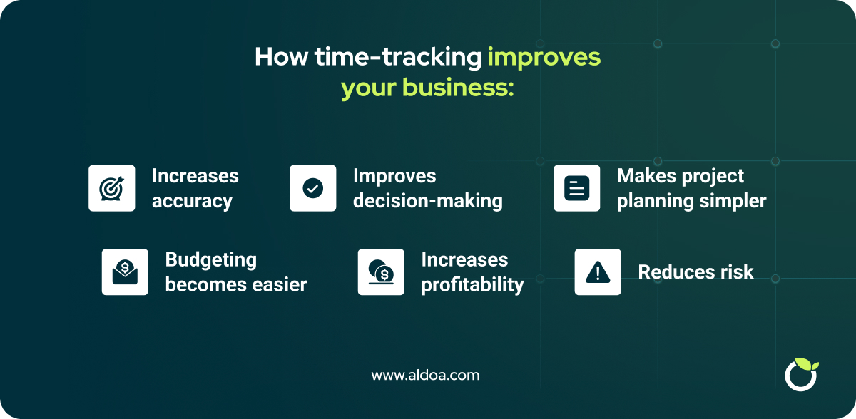 How-Time-Tracking-Improves-Your-Business