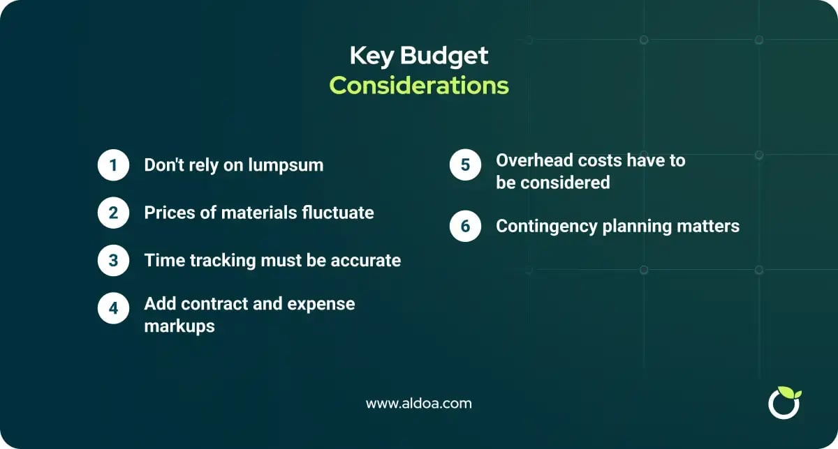 Key-Budgets-Considerations (1)